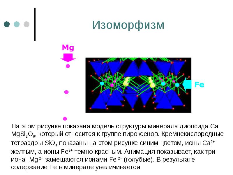 Изоморфизм    На этом рисунке показана модель структуры минерала