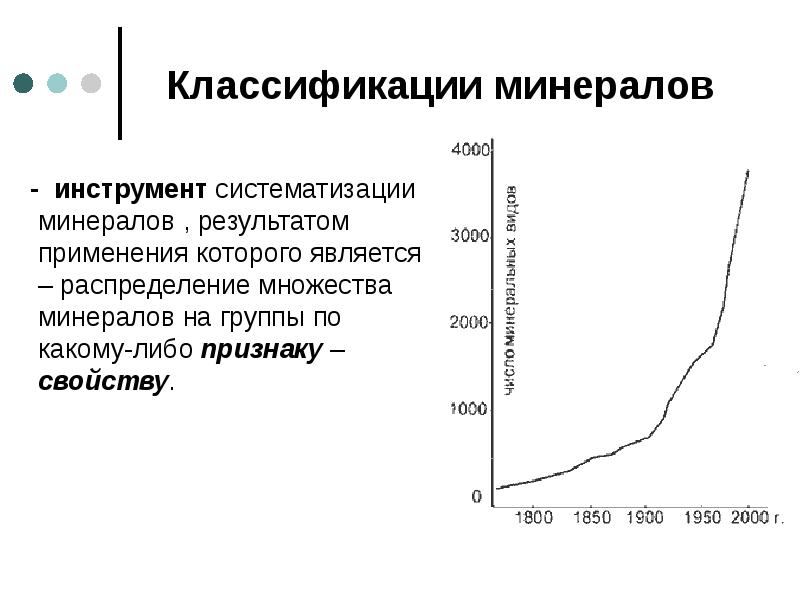 Классификации минералов   - инструмент систематизации минералов , результатом применения