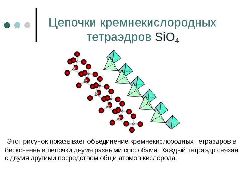 Цепочки кремнекислородных тетраэдров SiO4   Этот рисунок показывает объединение кремнекислородных