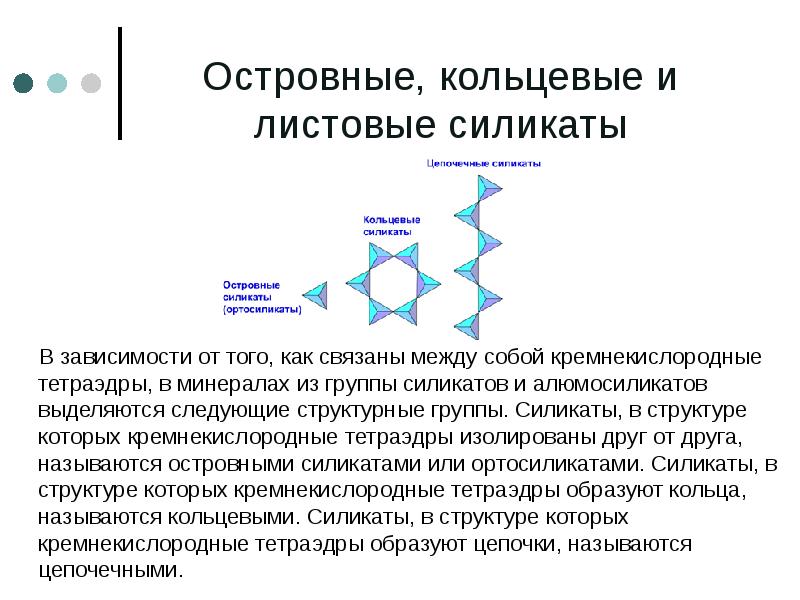 Островные, кольцевые и листовые силикаты    В зависимости от