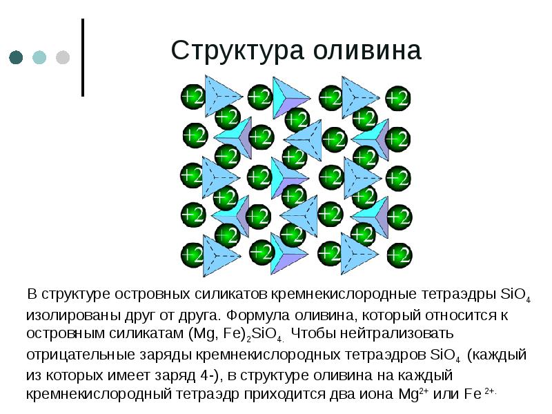 Структура оливина    В структуре островных силикатов кремнекислородные тетраэдры