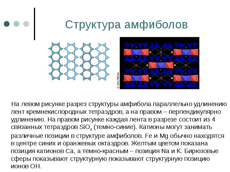Структура амфиболов    На левом рисунке разрез структуры амфибола