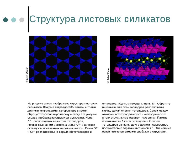Структура листовых силикатов