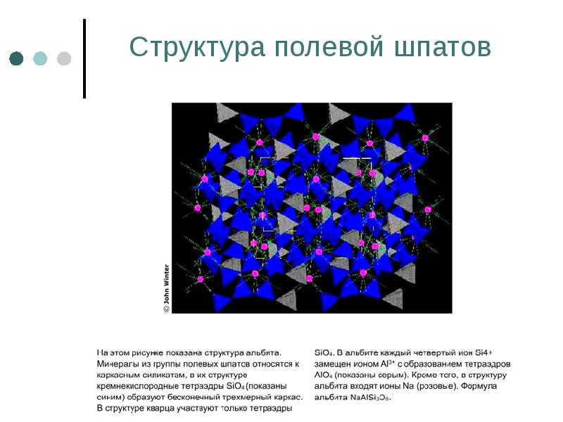Структура полевой шпатов