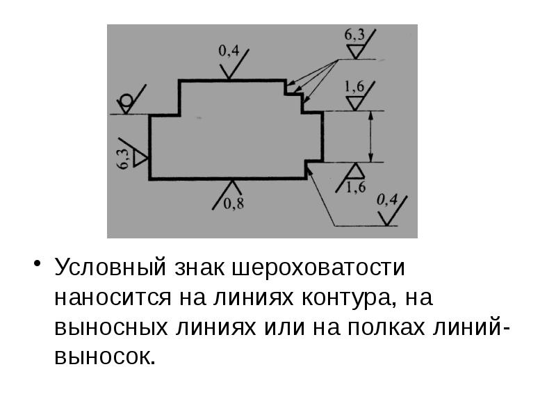 Как показать шероховатость на чертеже автокад