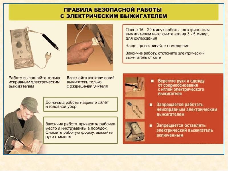 Презентация на тему выжигание по дереву