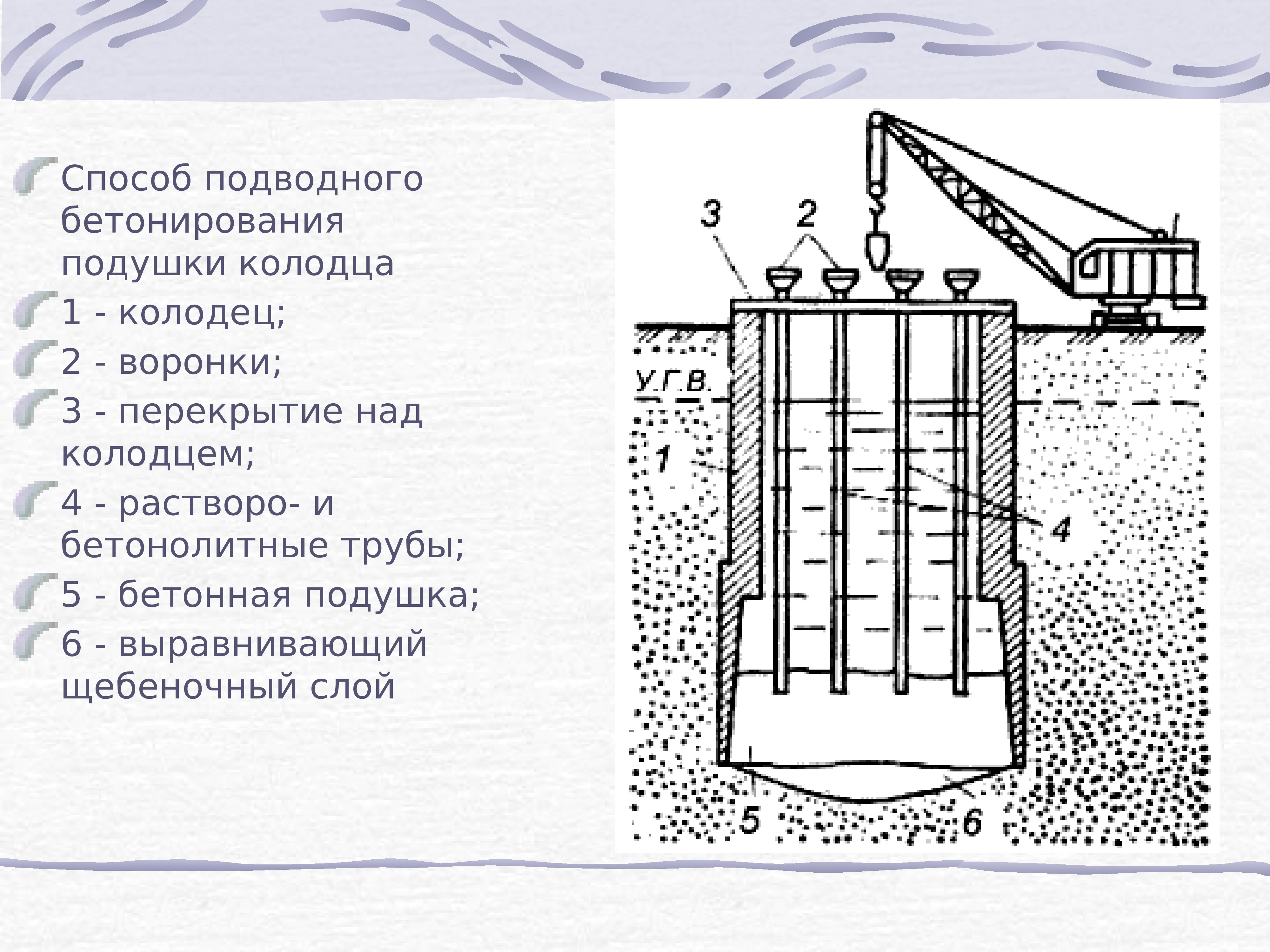 Способ подводного бетонирования