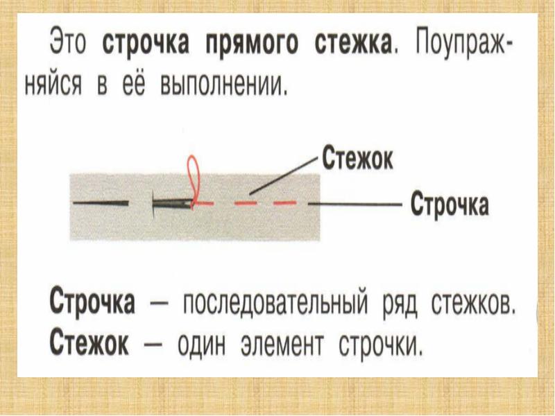 Презентация мир тканей для чего нужны ткани игла труженица что умеет игла