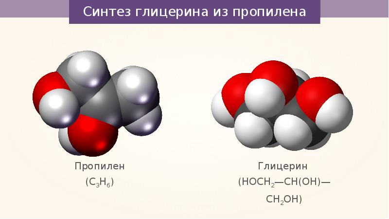 Схема получения глицерина из пропилена