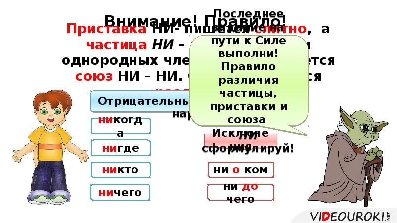 Различие приставки не и частицы не 7 класс презентация