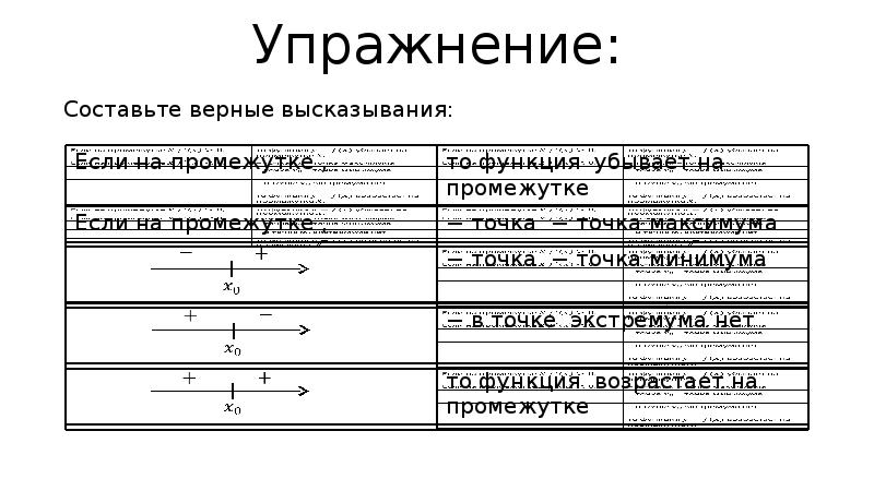 Упражнение: