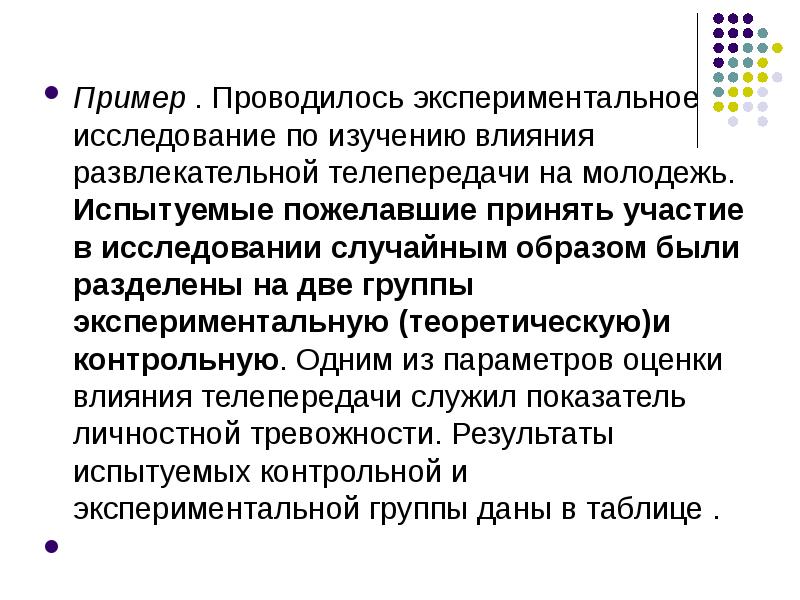 Исследование как повлиял