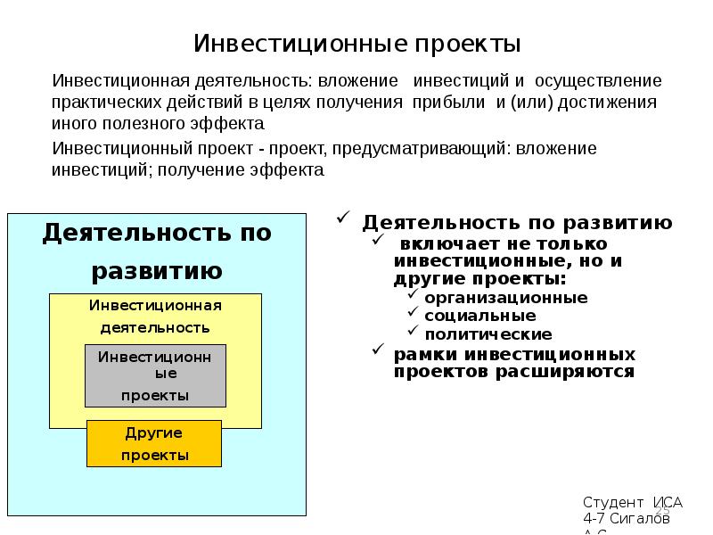 Инвестиционный эффект