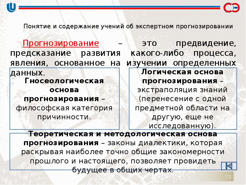 Содержание учения. Учение об экспертном прогнозировании. Состояние и тенденции развития частных экспертных теорий.. Система частных экспертных теорий.