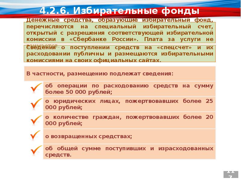 Презентация избирательная кампания в рф 11 класс