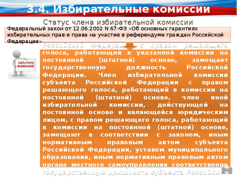 Статус комиссий. Федеральный закон для презентации. Исторический аспект картинки для презентации. 4. Избирательные права граждан РФ.. Исторический аспект госзакупок.