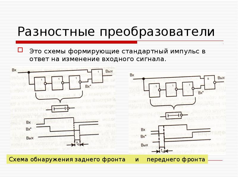 Схема задержки сигнала