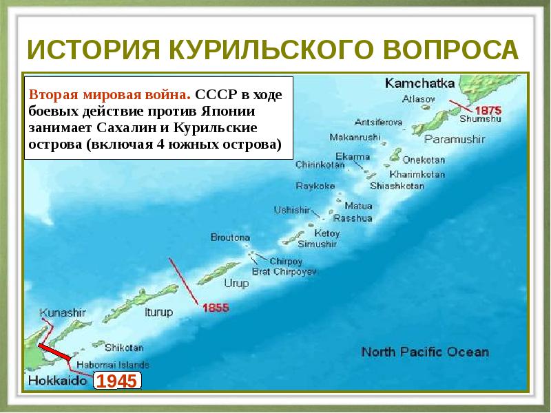 Курильские острова презентация