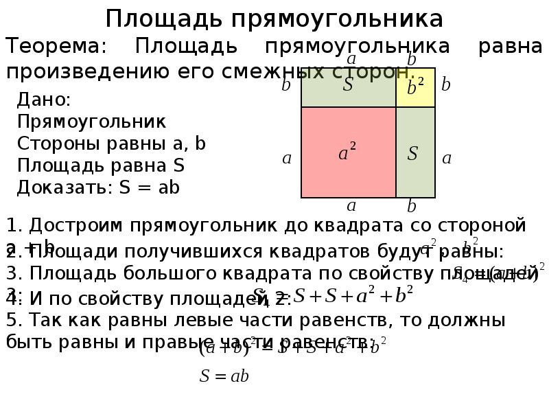 Сформулируйте свойства площадей