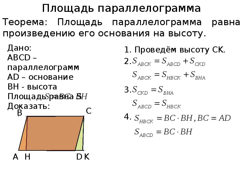 Презентация по теме площадь параллелограмма 8 класс мерзляк