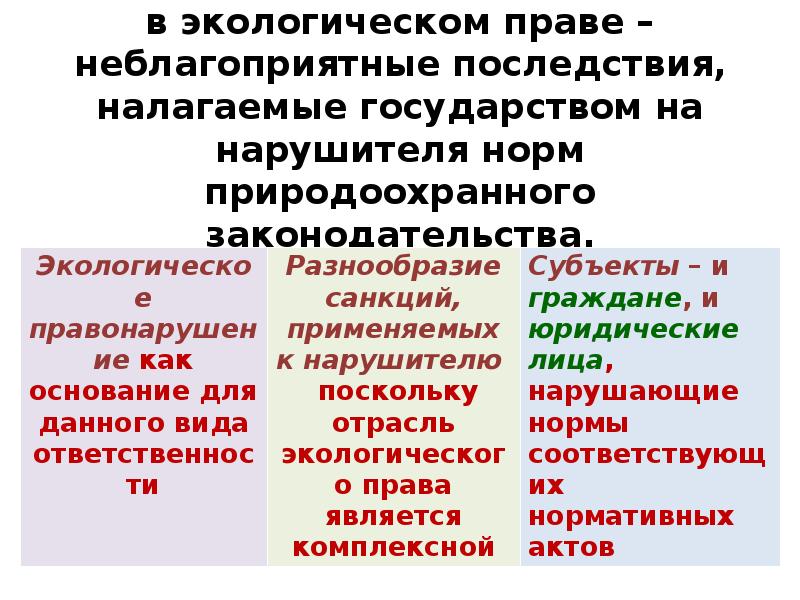 Статья 42 экологическое право