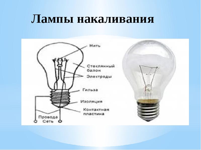 Лампы накаливания