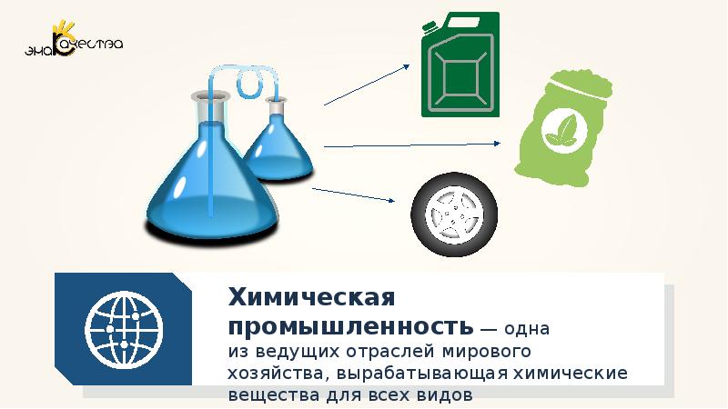 Химическая промышленность значение отрасли в мировом хозяйстве