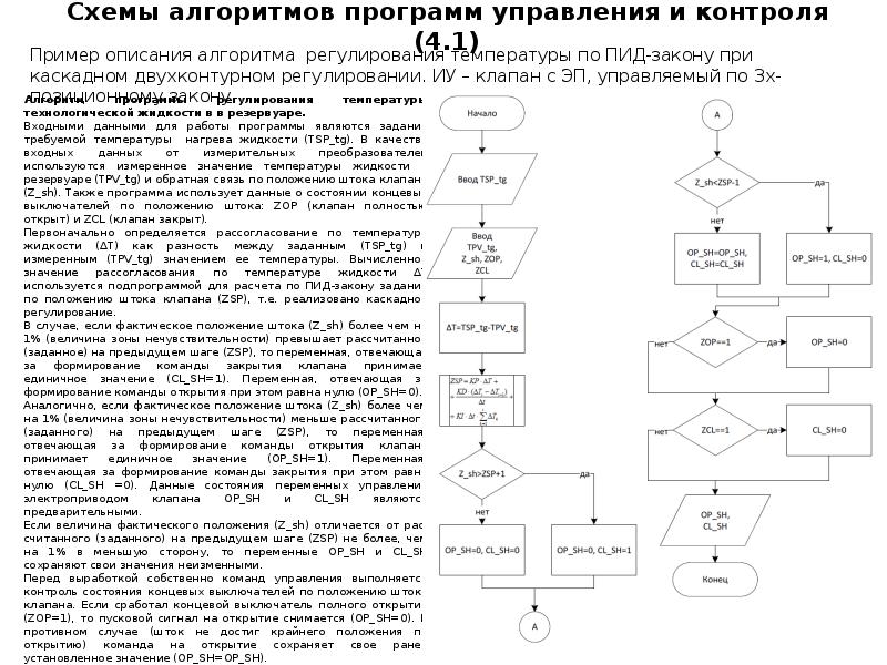 Раздел проекта автоматизация