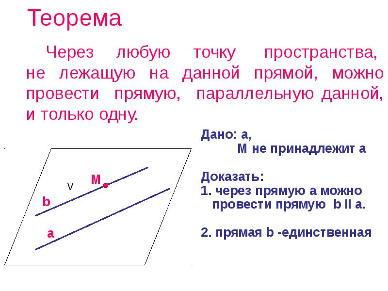 Данной прямой. Через точку не лежащую на прямой. Через точку можно провести только одну прямую параллельную данной. Теорема через любую точку пространства не лежащую на данной прямой. Через любую прямую можно провести.