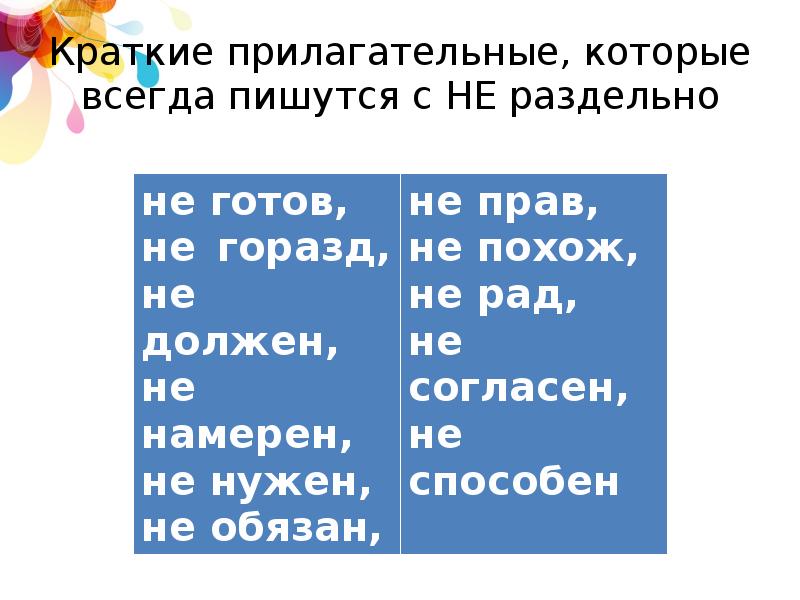 Прилагательное всегда. Прилагательные которые всегда пишутся с не раздельно. Краткие прилагательные которые пишутся раздельно с не. Краткие прилагательные всегда пишутся с не раздельно. Краткие прилагательные которые всегда пишутся с не.