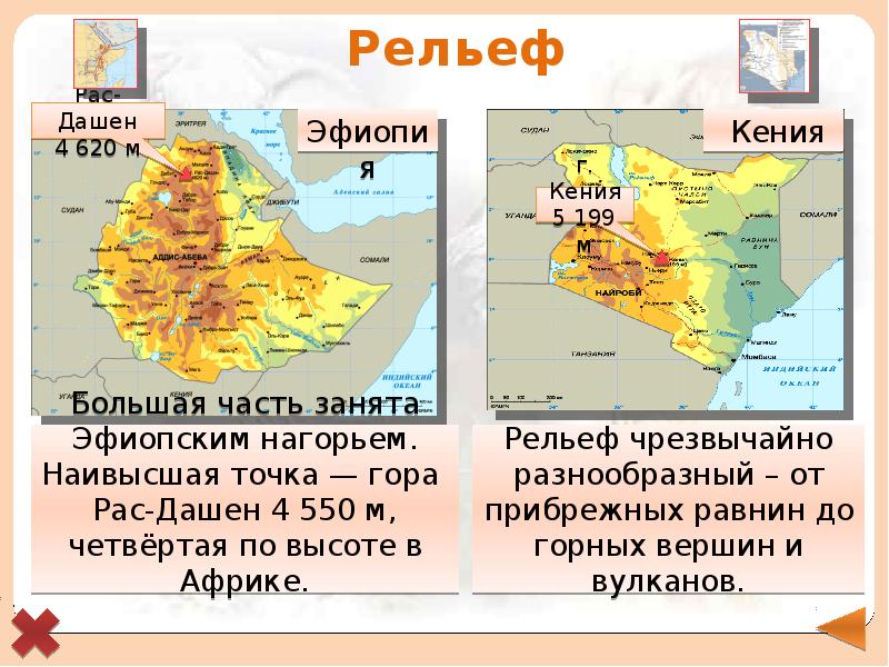 Эфиопское нагорье карта