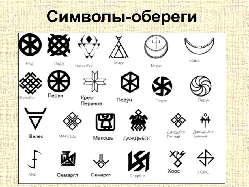 Symbols 5