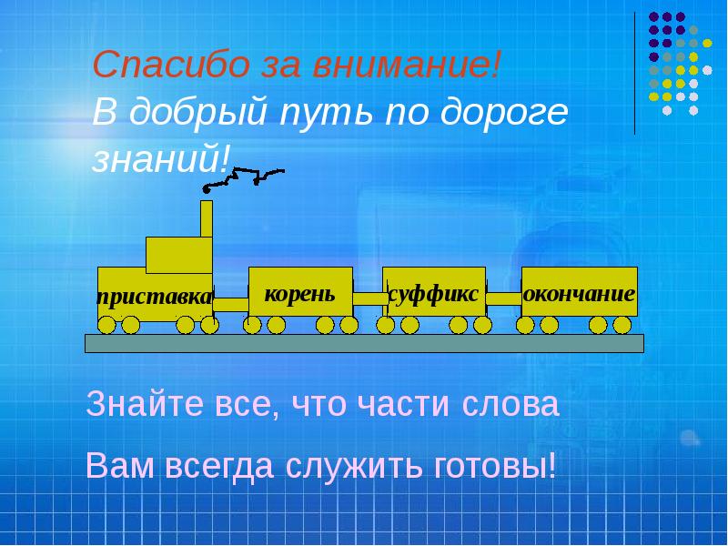 Состав слова распознавание значимых частей слова 4 класс школа россии презентация