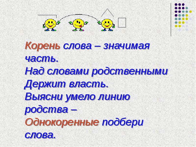 Состав слова проект по русскому языку 3 класс