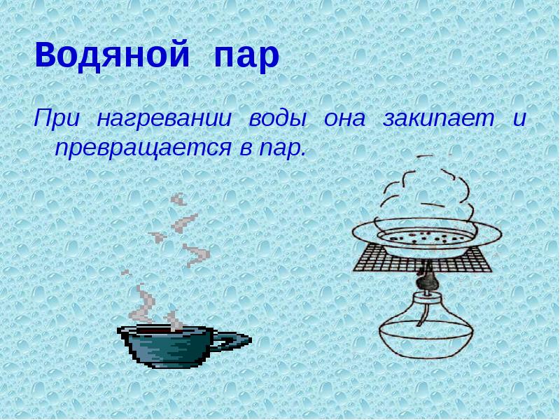 Легкой воды и быстрых секунд картинки