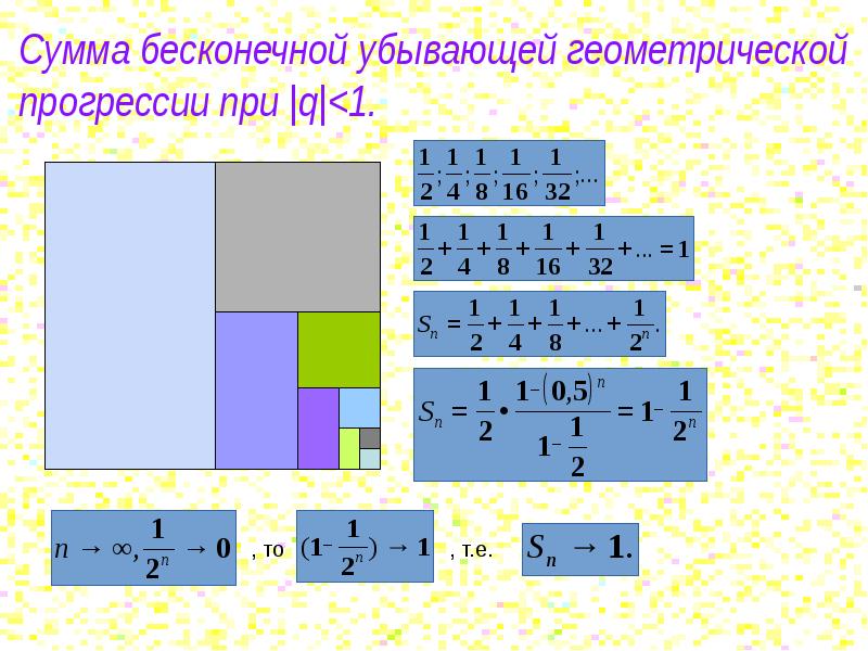 Найдите сумму бесконечной геометрической прогрессии 1