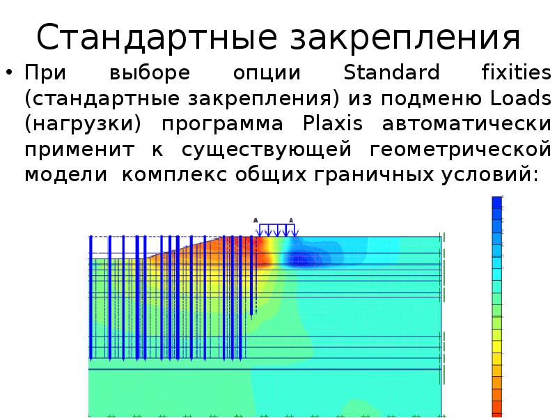 Стандартные закрепления
При выборе опции Standard fixities (стандартные закрепления) из подменю Стандартные закрепления
При выборе опции Standard fixities (стандартные закрепления) из подменю