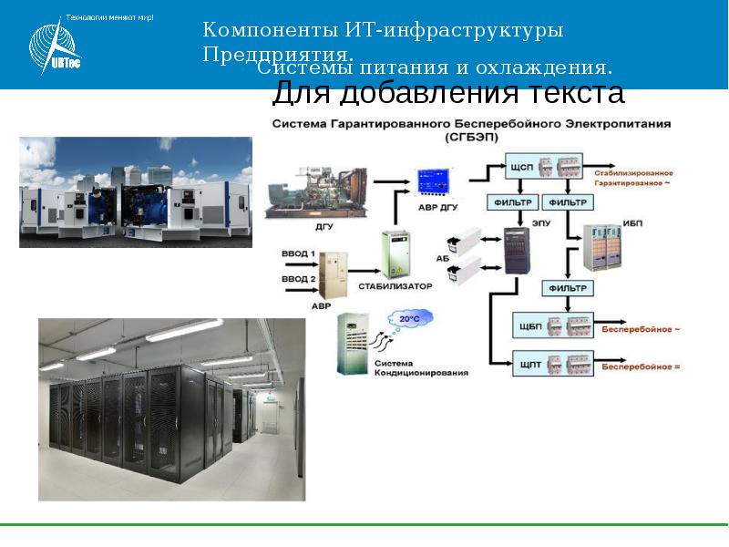 Проект информационная инфраструктура