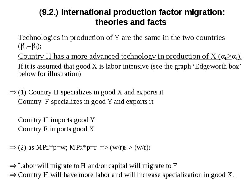 International production