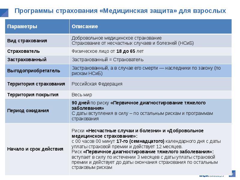 Страхование имущества физических лиц картинки