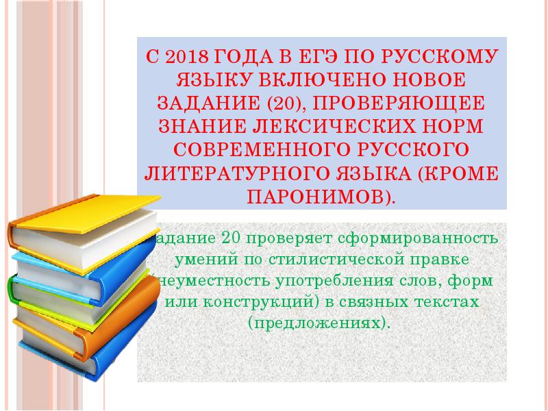 Задание 22 егэ русский язык презентация. Задание 20 ЕГЭ презентация русский язык. 20 Задание ЕГЭ русский язык. ЕГЭ по русскому языку презентация. 20 Задание ЕГЭ русский алгоритм.