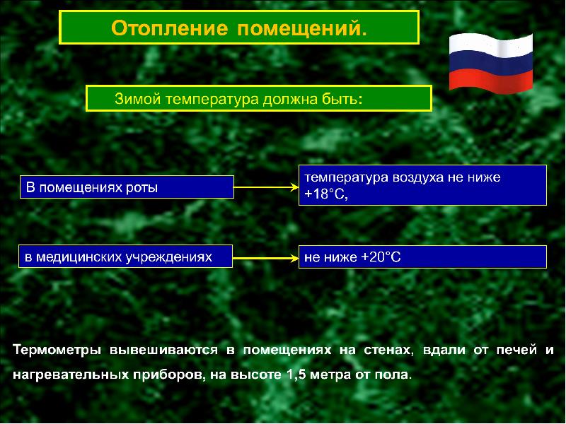 Устав внутренней службы вс рф презентация