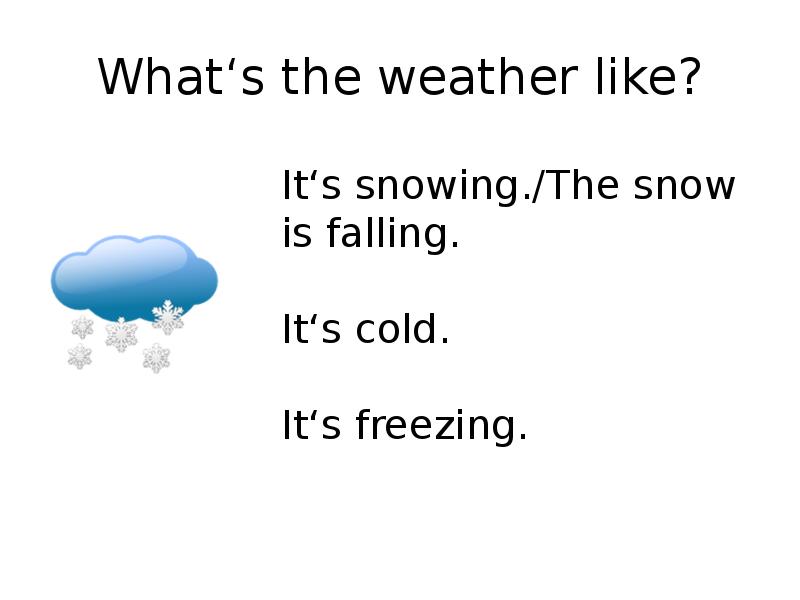 Презентация what is the weather like