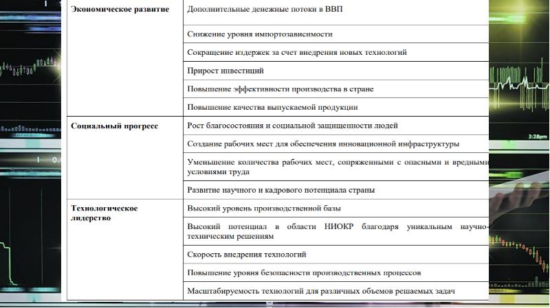 Сенсорика и компоненты робототехники презентация