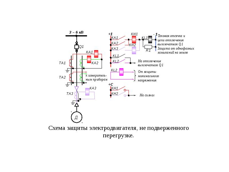 Схема защиты асинхронного двигателя