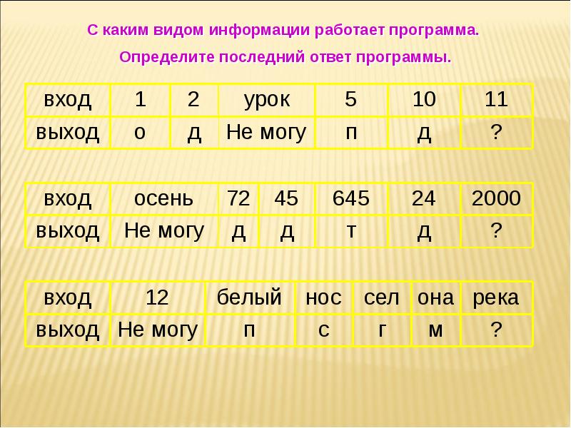 Последний ответ информации. Задание Генша Найдите последнюю подсказку. Последний ответ.