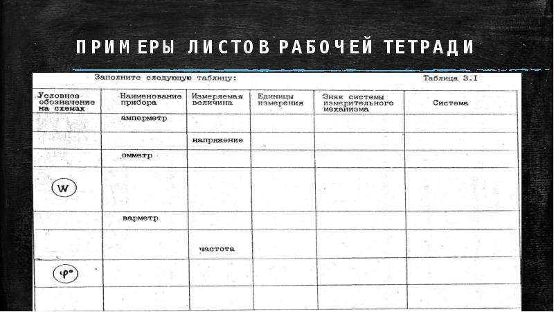 Рабочий лист 27 ноября. Листы рабочей тетради. Рабочий лист пример. Рабочий лист образец. Листы рабочей тетради пример.