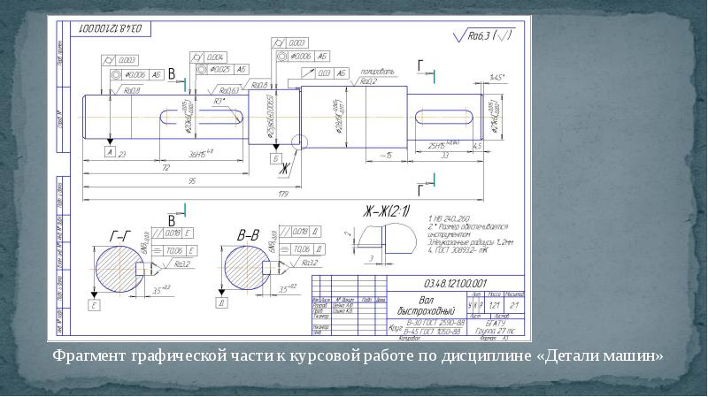 Графическая часть курсового проекта