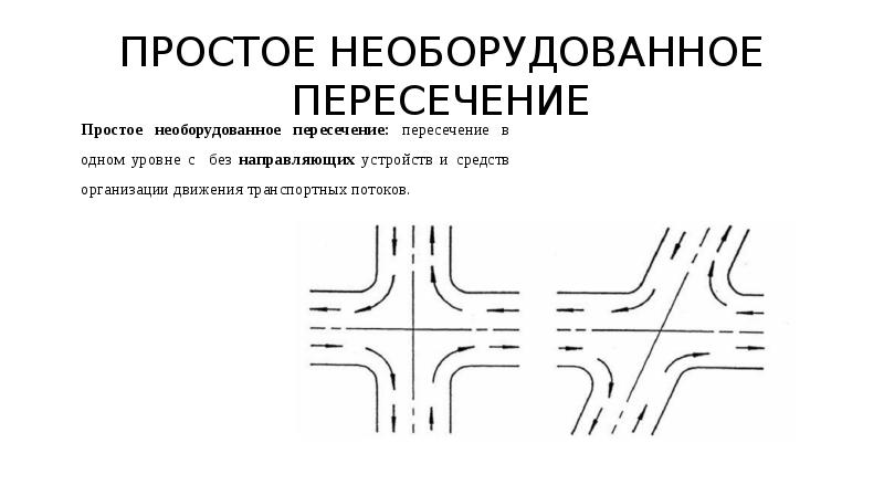 Типовой проект примыкания и пересечения в одном уровне