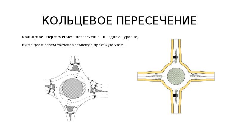 Типовой проект примыкания и пересечения в одном уровне